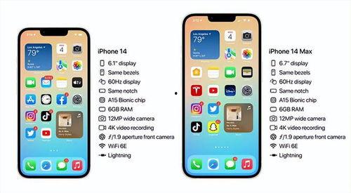 苹果14最新正确爆料,颠覆性设计与强大性能揭秘  第3张